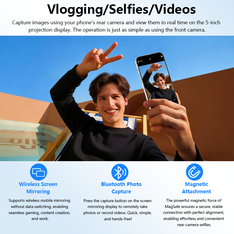 Ultra Vlog Selfie Monitor Screen For iPhone And Android