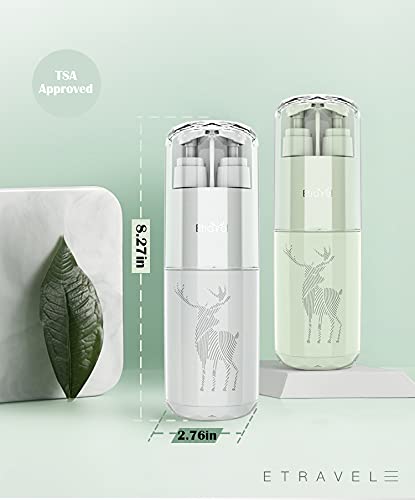 WashCup Travel Kit