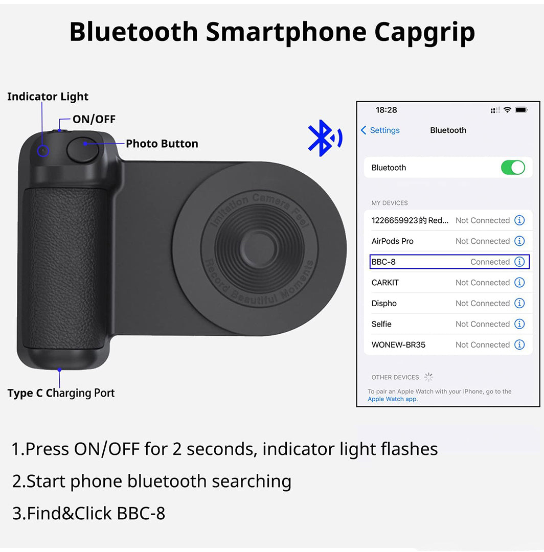 Camera Handle Photo Holder