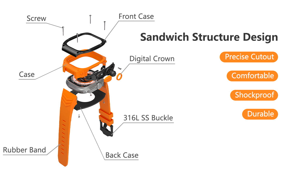 Auriglo Ultra Watch Premium Casing Kit – 49MM ORANGE