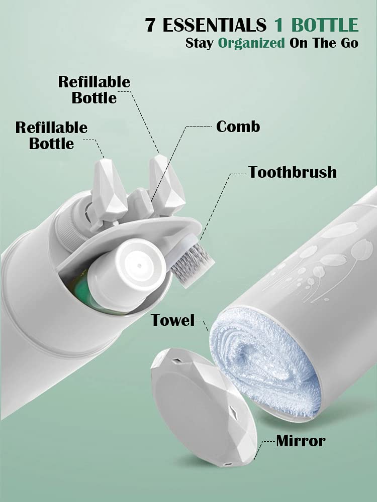 WashCup Travel Kit