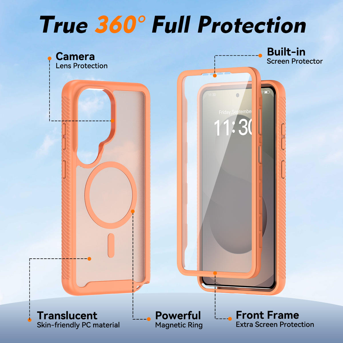 Shockproof Case with Screen Protector for Samsung