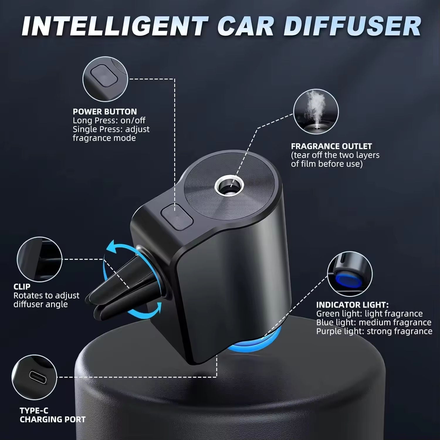 Air Outlet Smart Car Aroma Diffuser