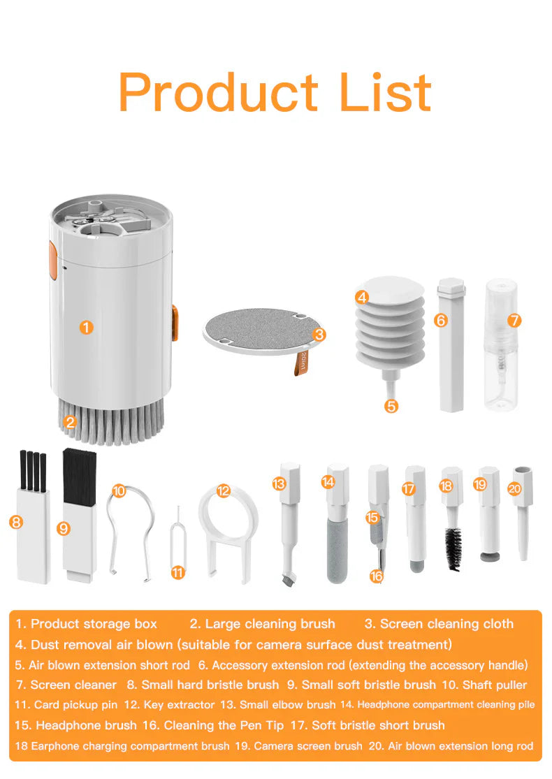 20-in-1 Multifunctional Cleaning Kit