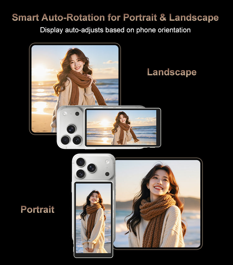 Pro Vlog Selfie Monitor Screen For iPhone And Android (bigger screen)