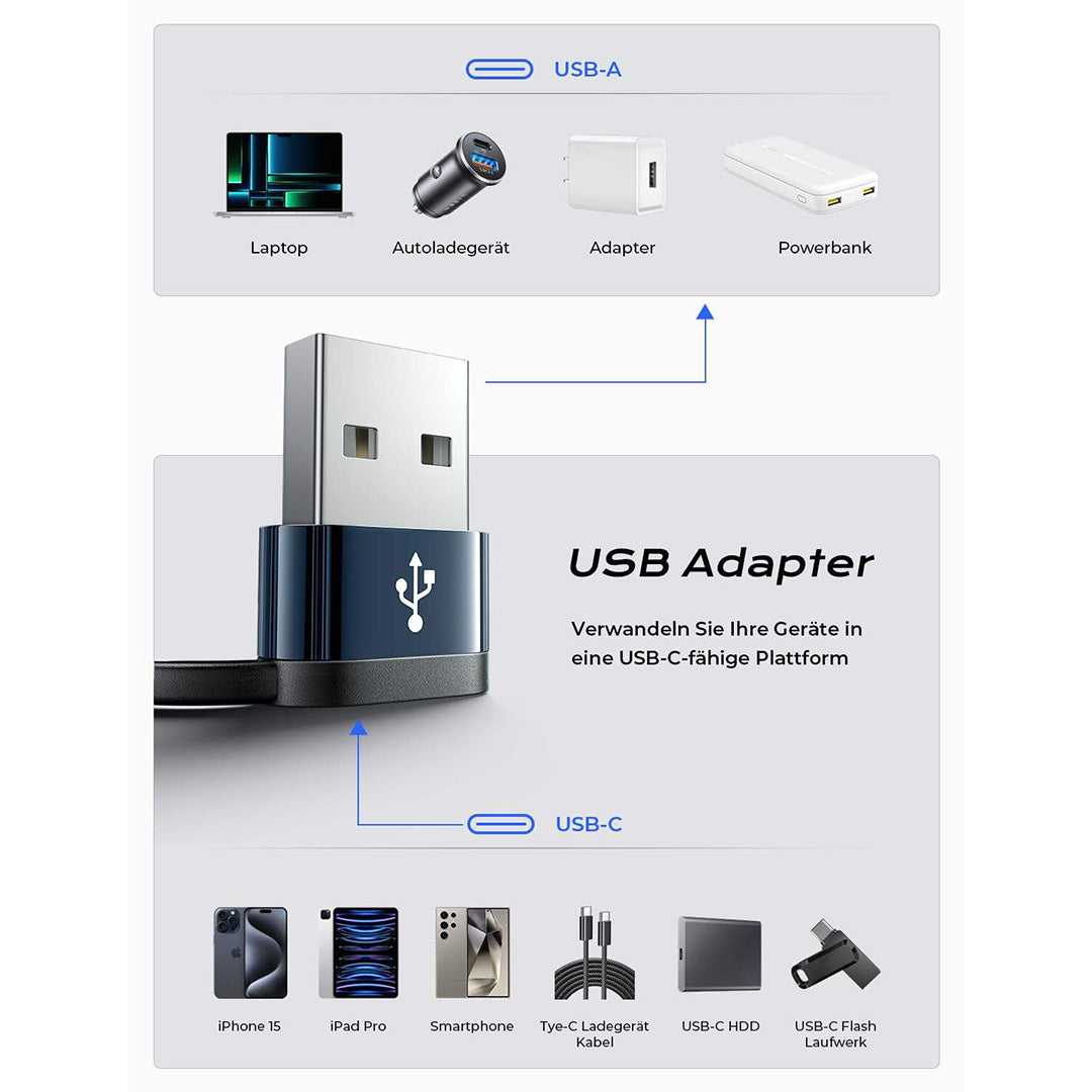 3 in 1 Double Type C Data Cable