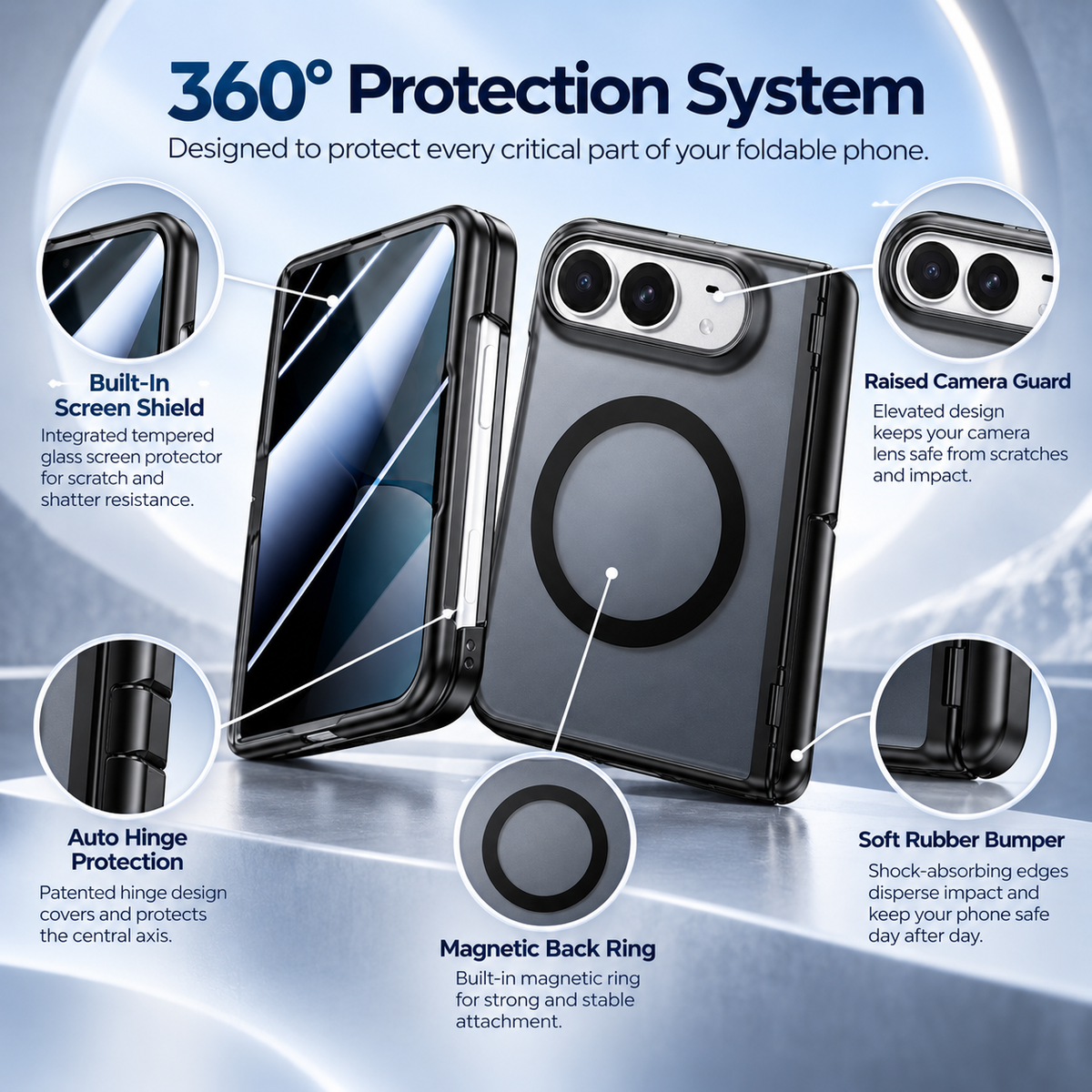 All Around Protective Case With Matte Finish For iPhone Duo