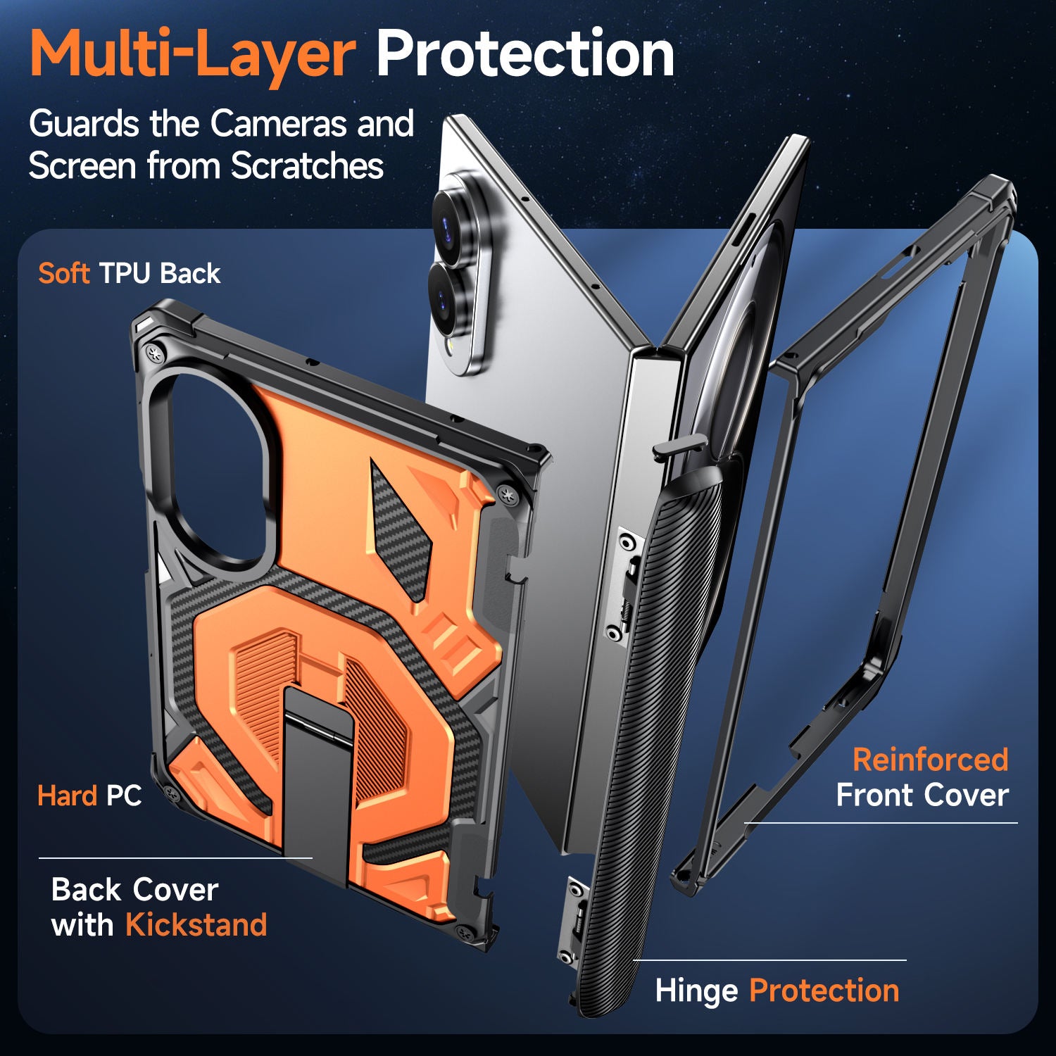 HeavyDuty Rugged Case For Samsung Fold