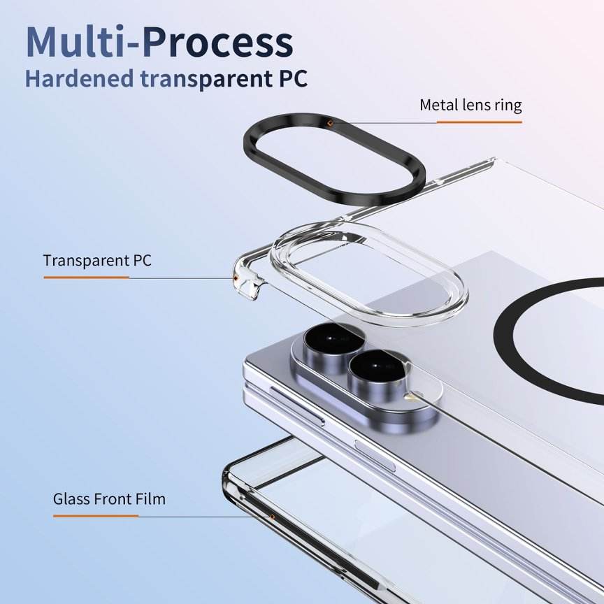 GlassFront ColorBorder Case For Samsung Fold