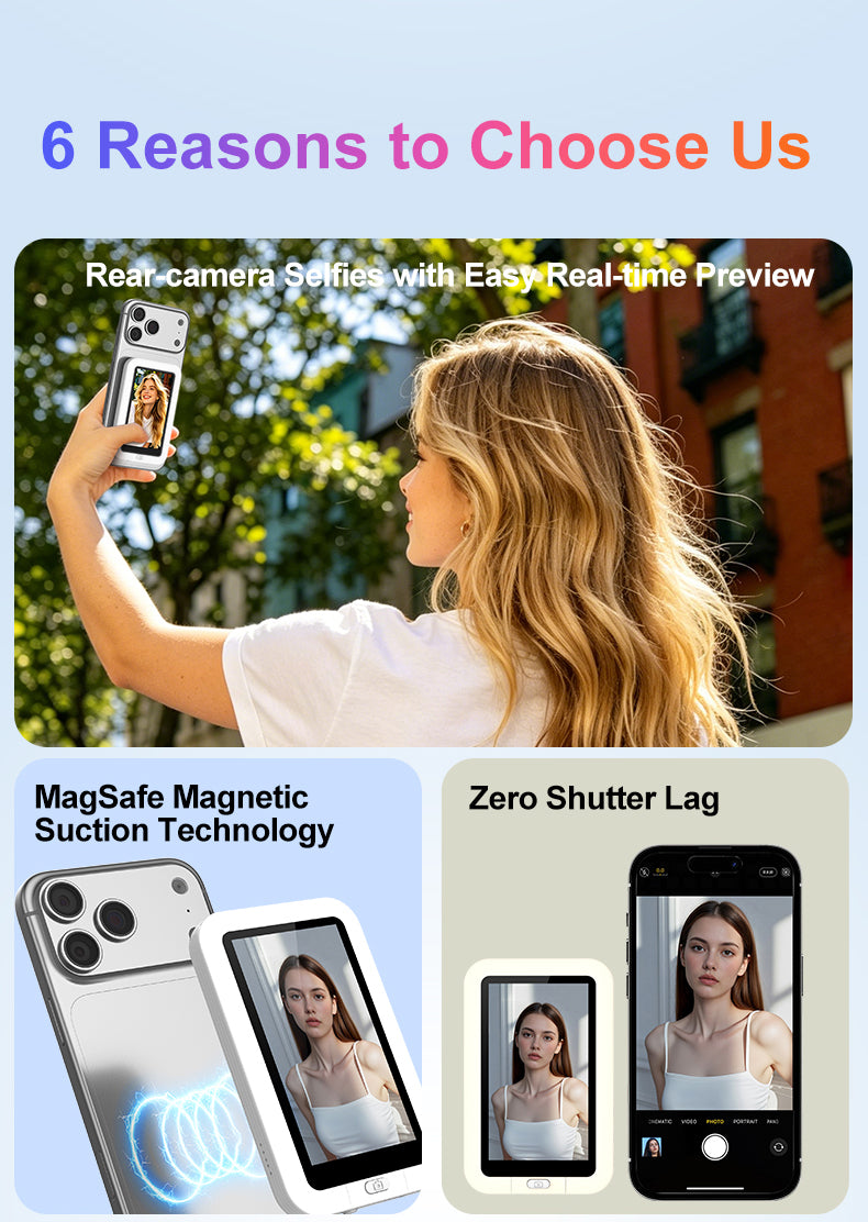 Ultra Fill Light Vlog Monitor Screen for iPhone and Android(wireless & 4k 30 fps recording supported)