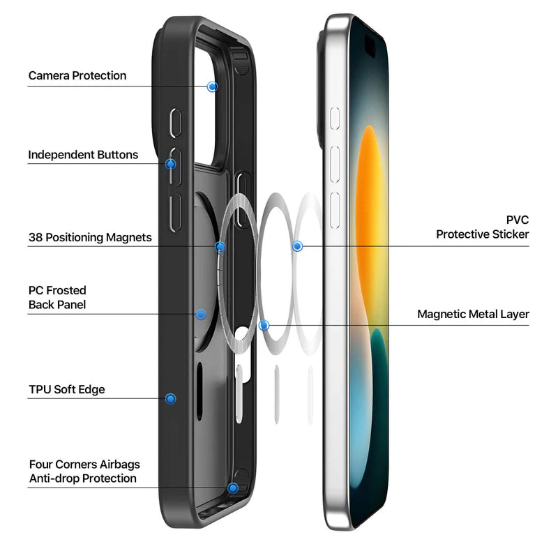 ColorTPU Case For iPhone